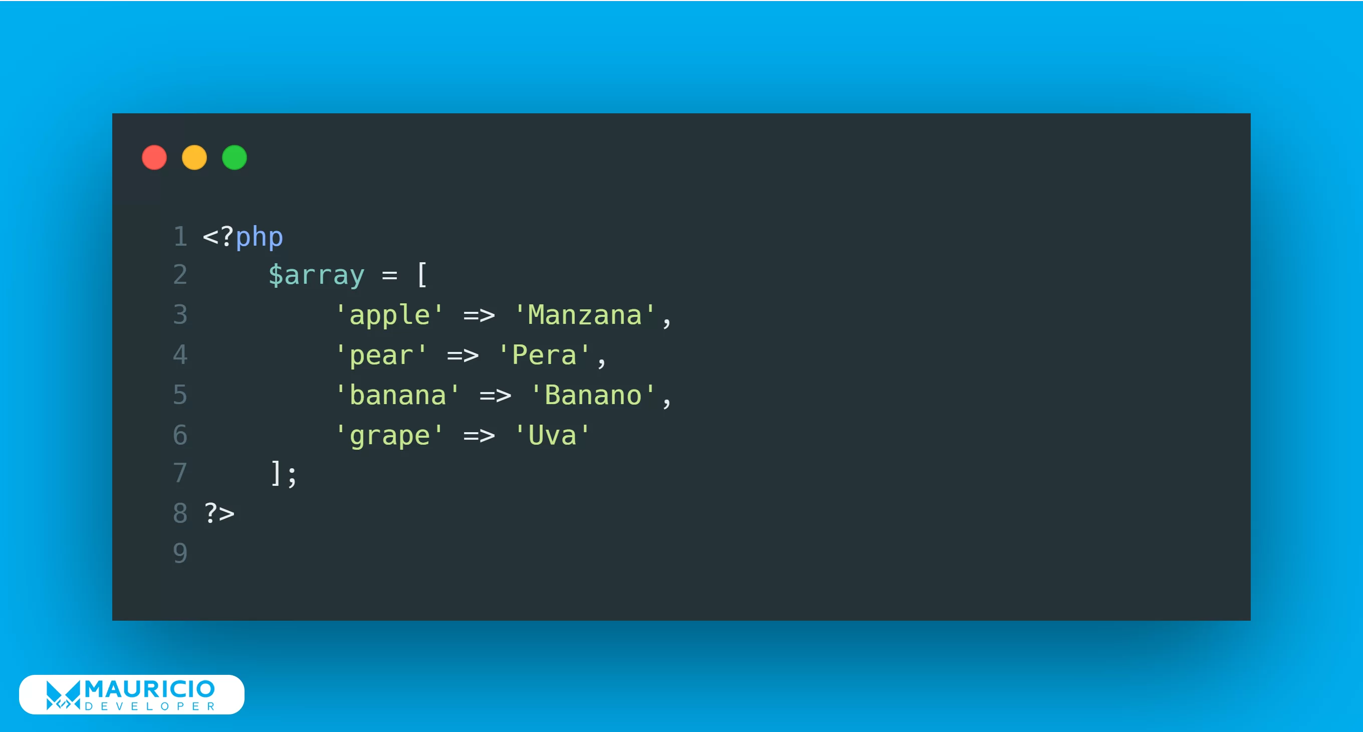 Mastering Array Grouping in PHP A Comprehensive Guide - CodeQuery